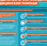 Предельные сроки ожидания медицинской помощи - ОГБУЗ ИГП №2