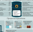 нефть - Газета Областная