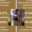 Gasparyan_info_2 - Pravoirk.Ru