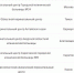 Иркутский ГПЦ вошел в топ-20 лучших перинатальных центров России в 2016 году - Дума города Иркутска