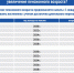 Против повышения пенсионного возраста будет протестовать Иркутская область - ИА Байкал Инфо