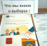 КОНКУРС БИБЛИОТЕК - Избирательная комиссия