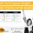 Tele2 обозначила стратегическую цель быть лучшим работодателем - I38.Ru