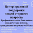 В приемной депутата Алексея Савельева 28 февраля откроется бесплатный Центр правовой поддержки для жителей Иркутска-2 - Дума города Иркутска