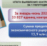 За полгода иркутской таможней выявлено более 33 тысяч единиц контрафактной продукции - Газета Областная