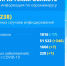 Изображение IRK.ru - Irk.Ru