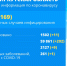 Изображение IRK.ru - Irk.Ru