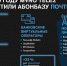 Виртуальные операторы Tele2 нарастили абонентскую базу на 28% - SIA.RU