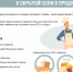 О скрытой соли в продуктах питания - Роспотребнадзор