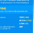 Изображение IRK.ru - Irk.Ru