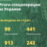 Изображение IRK.ru - Irk.Ru
