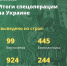 Изображение IRK.ru - Irk.Ru