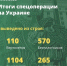 Изображение IRK.ru - Irk.Ru