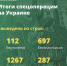 Изображение IRK.ru - Irk.Ru