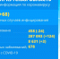 Фото IRK.ru - Irk.Ru