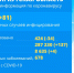 Фото IRK.ru - Irk.Ru