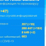 Фото IRK.ru - Irk.Ru