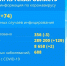 Фото IRK.ru - Irk.Ru