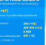 Изображение IRK.ru - Irk.Ru