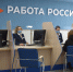 Иркутская область принимает участие в федеральном этапе Всероссийского конкурса профмастерства в сфере содействия занятости населения - Правительство Иркутской области