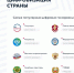 Цифровизация - IrkutskMedia.Ru