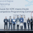 Команда ИГУ получила диплом II степени чемпионата мира по программированию - Сибирские новости