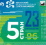 V Иркутский Международный Слата Марафон собрал более 4 000 человек - Baikal24.Ru