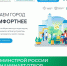 Минстрой России начинает отбор кандидатов на звание «столицы» умных городов - Министерство жилищной политики, энергетики, транспорта и связи
