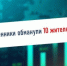 За выходные мошенники похитили у жителей Приангарья почти 6,5 млн рублей - Baikal24.Ru