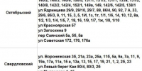 Вы будете смеяться, но отопление отключат в трех округах Иркутска 28 ноября - ИА Альтаир
