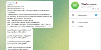 Братчанин поверил в заработок на лайках и отдал мошенникам 600 тысяч - Weacom.Ru