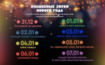 Иркутская областная филармония с 31 декабря по 7 января будет транслировать в онлайн праздничную программу