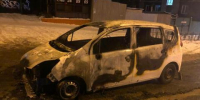 В Приангарье произошло 12 пожаров за сутки - Baikal24.Ru