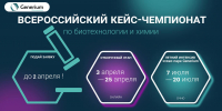 Политеховские химики и биотехнологи могут принять участие во Всероссийском кейс-чемпионате «ГЕНЕРИУМ 2025» - ИРНИТУ