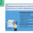 Цифровая трансформация образовательного пространства - ВСГАО