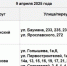 Рассказываем, где пройдет отключение отопления в Иркутске 9 апреля 2025 - КП-Иркутск