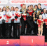 Спортсменки Прибайкалья стали призёрами чемпионата России по кёрлингу среди женских команд - ИА Альтаир