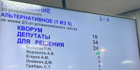 Руслан Болотов единогласно избран мэром Иркутска - ИА Альтаир