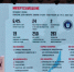 Внешнеторговый оборот Приангарья вырос составил 11 млрд рублей - IrkutskMedia.Ru