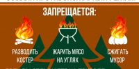 В Приангарье 1 мая будет введен особый противопожарный режим - Weacom.Ru