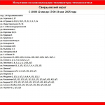 Горячую воду отключат в Свердловском районе Иркутска до 13 мая