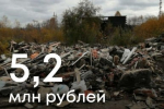 Насмерть сбивший 17-летнюю девушку в Ангарске гонщик отправлен под домашнего арест