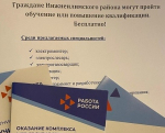 Работа для мам и пап: Новые Возможности