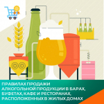 Напоминаем о правилах продажи алкогольной продукции в барах, буфетах, кафе и ресторанах, расположенных в жилых домах