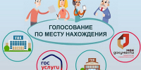 Мобильный избиратель - Избирательная комиссия