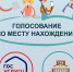 «Мобильный избиратель» - Избирательная комиссия