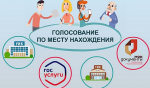 «Мобильный избиратель»
