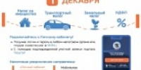 Плати налоги вовремя: сохраняй спокойствие и избегай лишних трат. - Госэконадзор Иркутской области