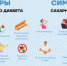 . - Перинатальный центр