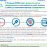 С 1 января 2026 вступают в силу отдельные положения ФЗ от 8 августа 2024 № 259-ФЗ «О внесении изменений в части первую и вторую Налогового кодекса Российской Федерации и отдельные законодательные акты Российской Федерации о налогах и сборах» - Служба по охране и использованию объектов животного мира